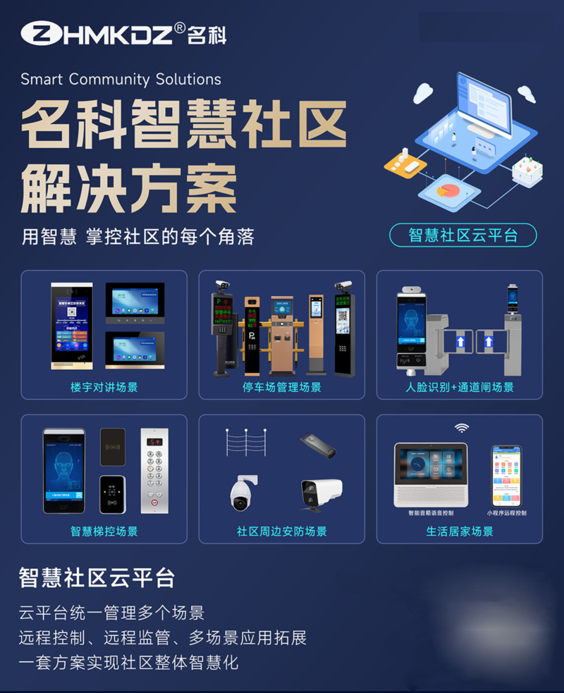 智慧社區(qū)云平臺(tái)